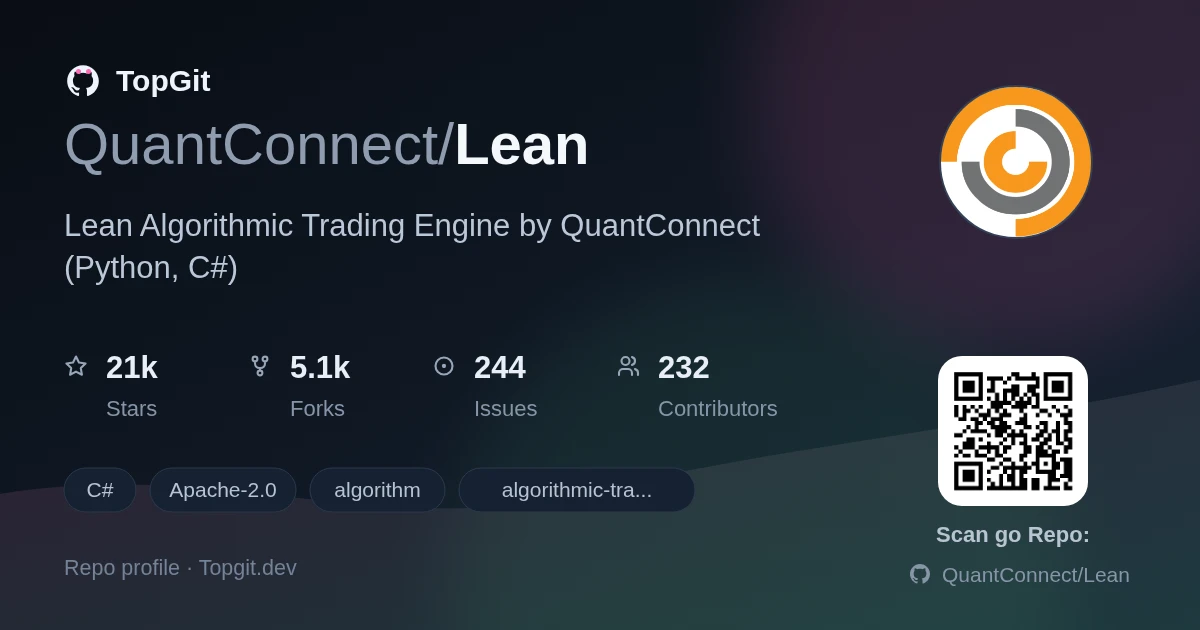 TopGit repo profile image for QuantConnect/Lean