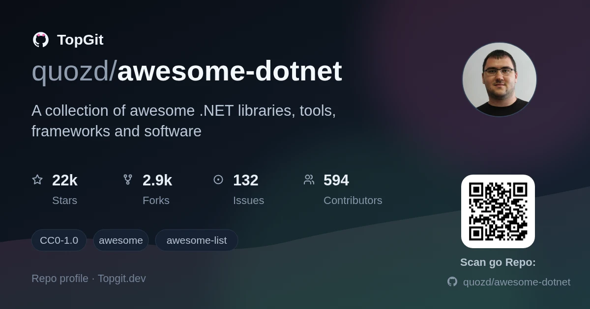 TopGit repo profile image for quozd/awesome-dotnet