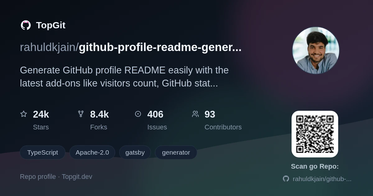 TopGit repo profile image for rahuldkjain/github-profile-readme-generator