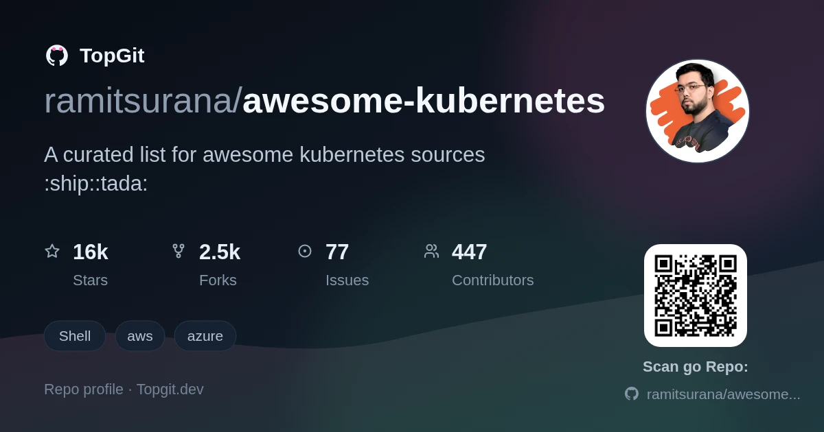 TopGit repo profile image for ramitsurana/awesome-kubernetes