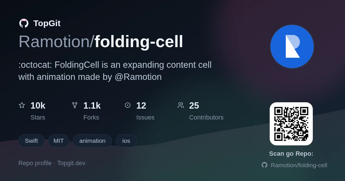 TopGit repo profile image for Ramotion/folding-cell