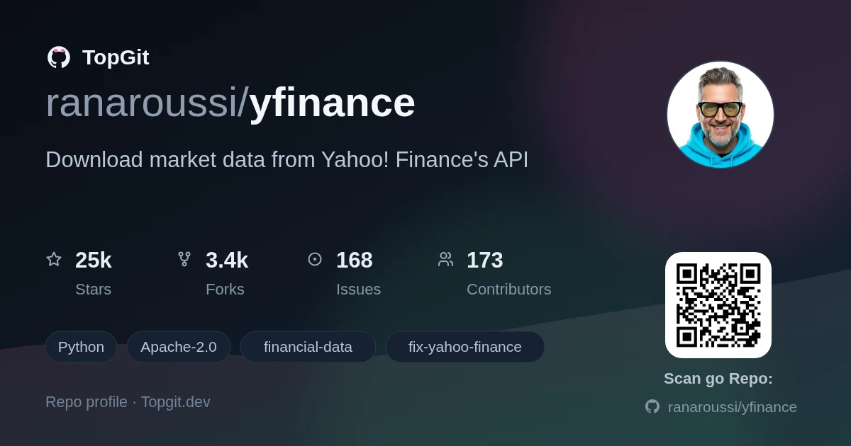 TopGit repo profile image for ranaroussi/yfinance