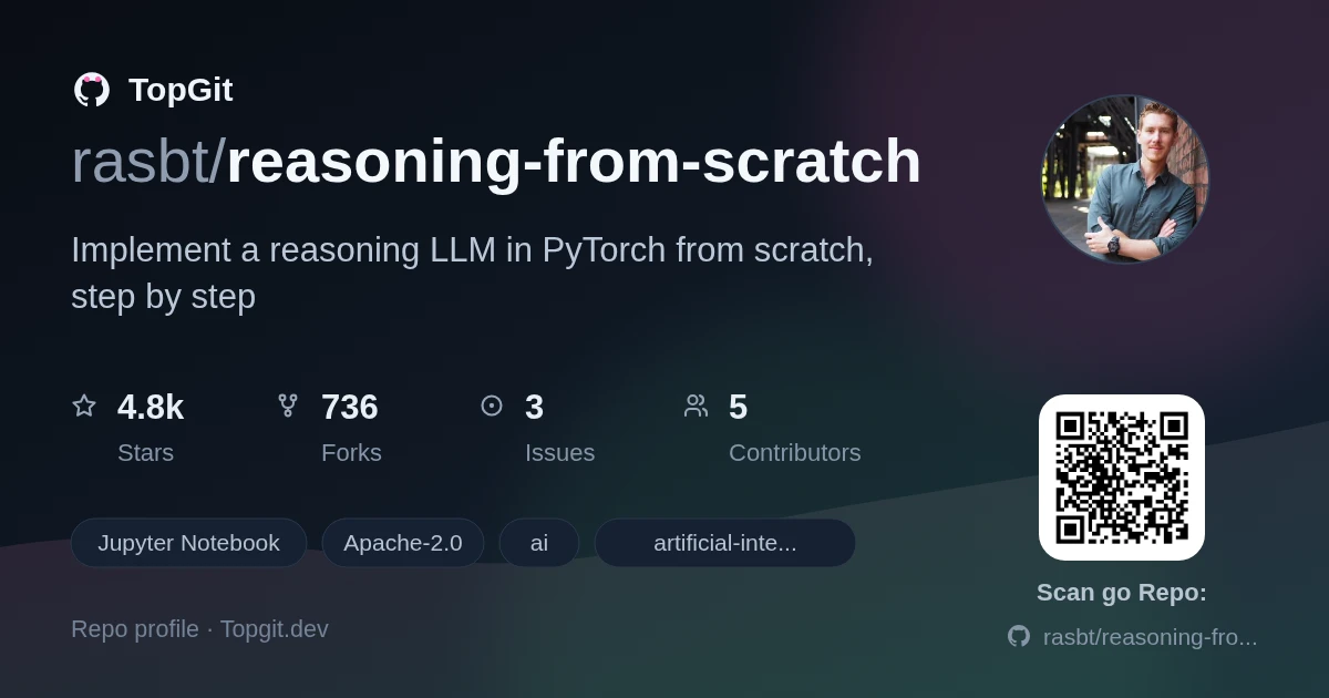 TopGit repo profile image for rasbt/reasoning-from-scratch