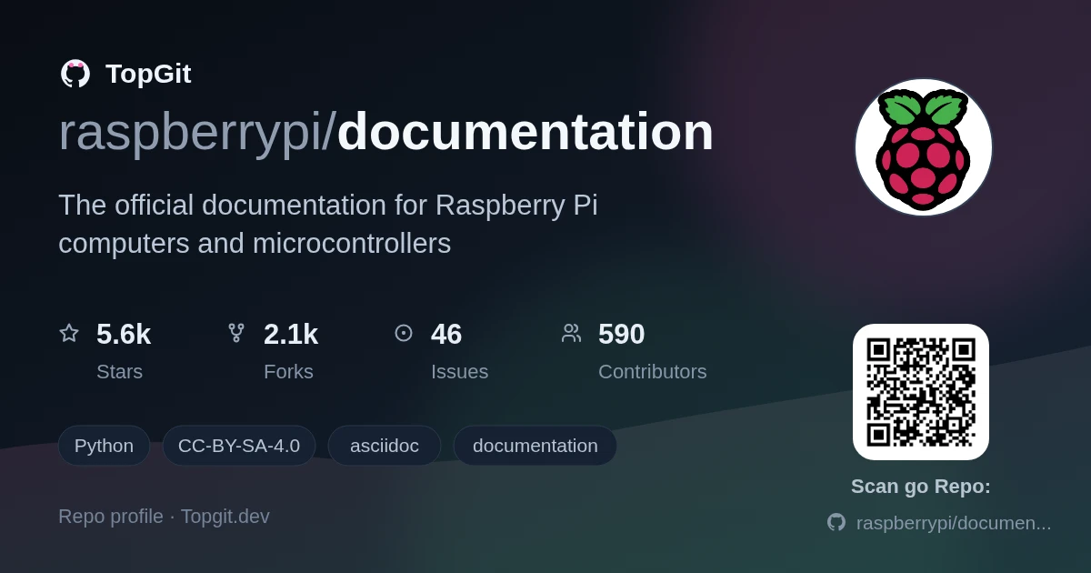 TopGit repo profile image for raspberrypi/documentation