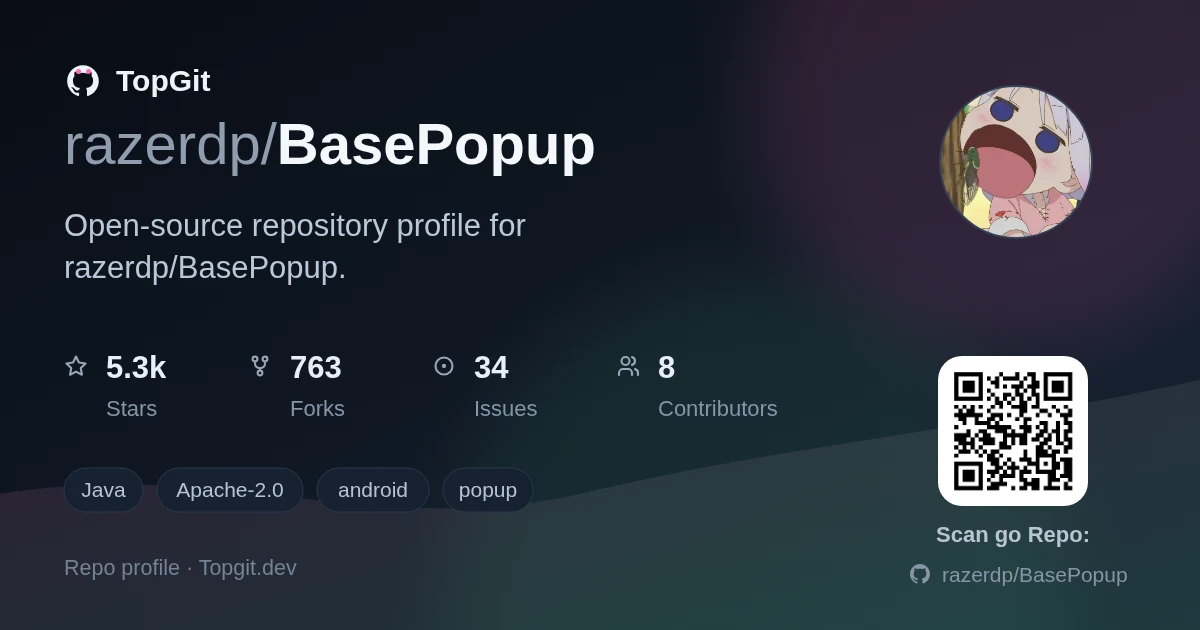 TopGit repo profile image for razerdp/BasePopup