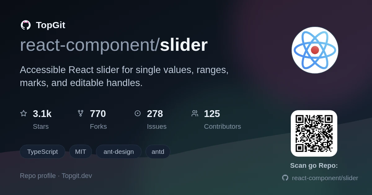 TopGit repo profile image for react-component/slider