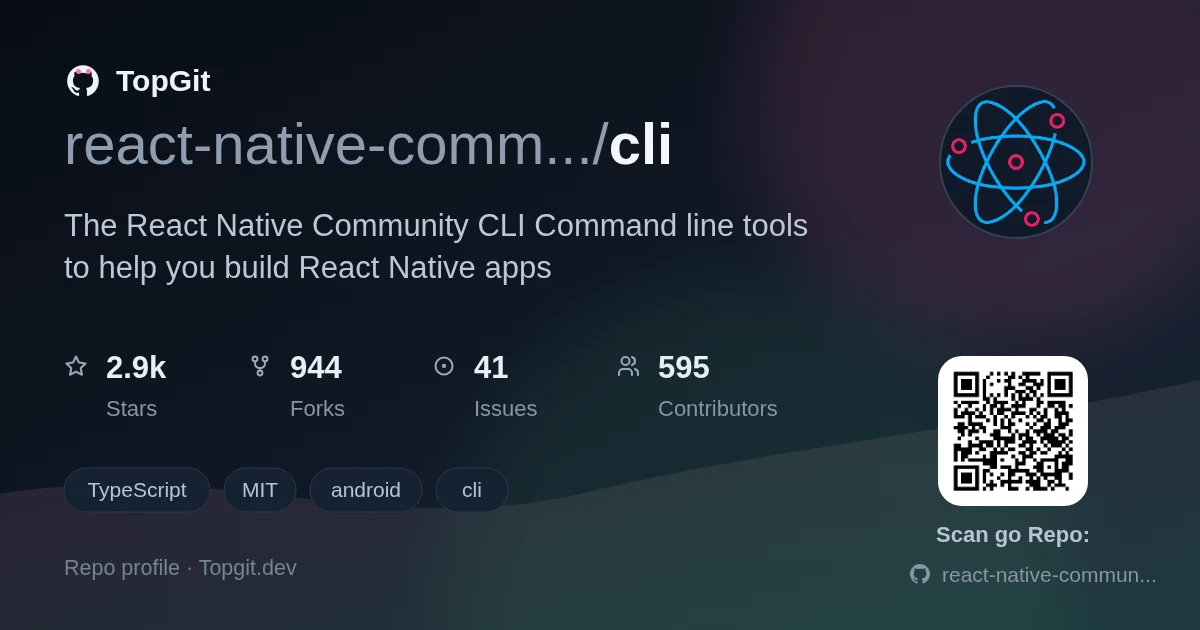 TopGit repo profile image for react-native-community/cli