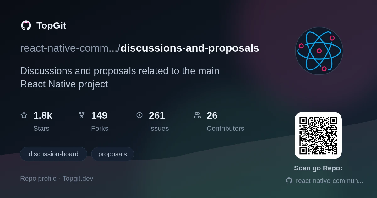 TopGit repo profile image for react-native-community/discussions-and-proposals