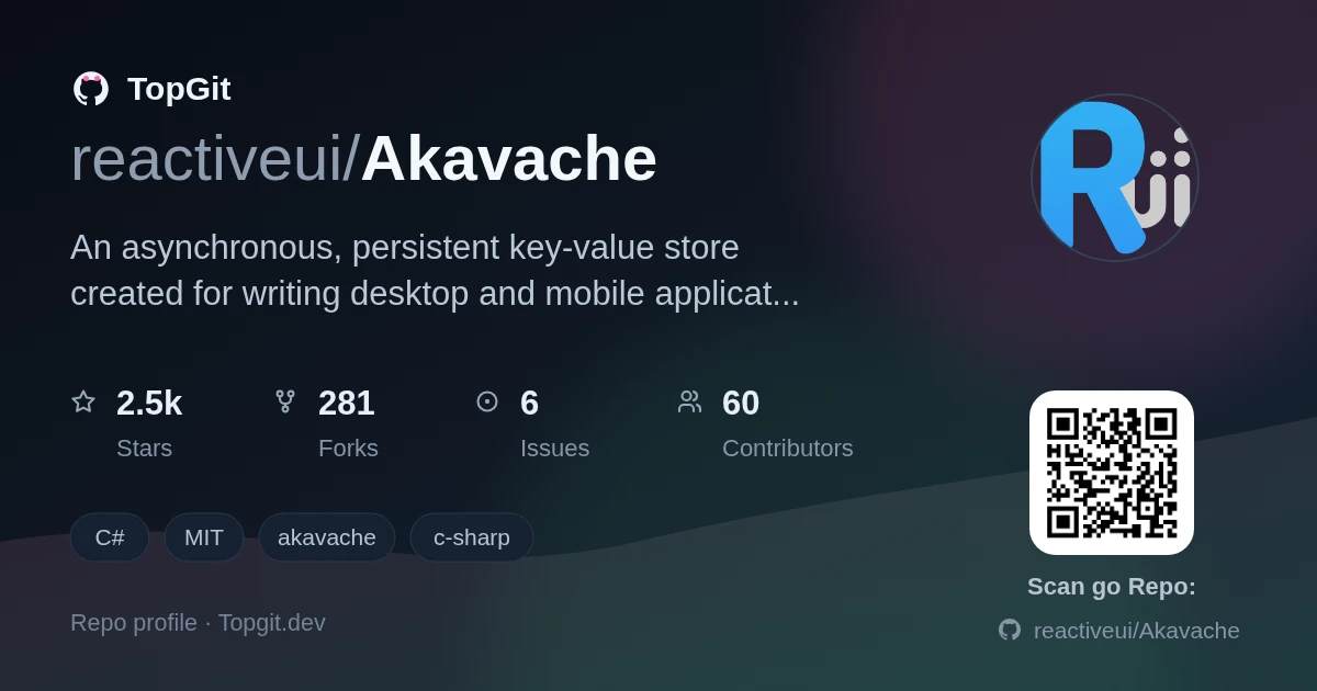 TopGit repo profile image for reactiveui/Akavache