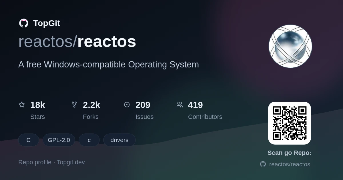 TopGit repo profile image for reactos/reactos