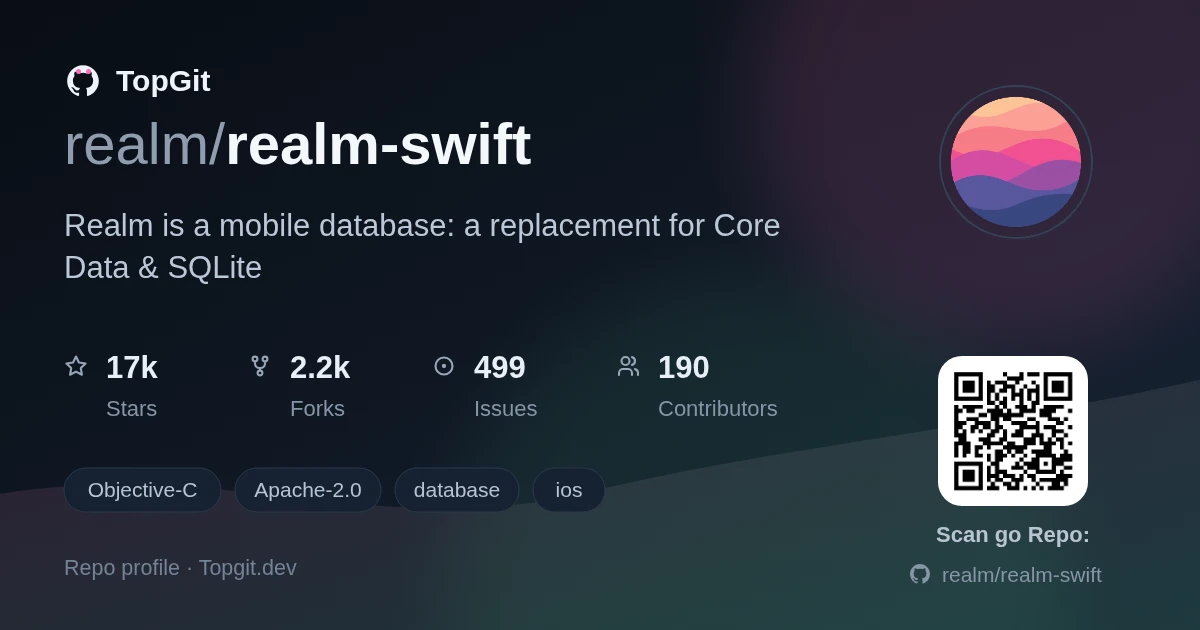 TopGit repo profile image for realm/realm-swift