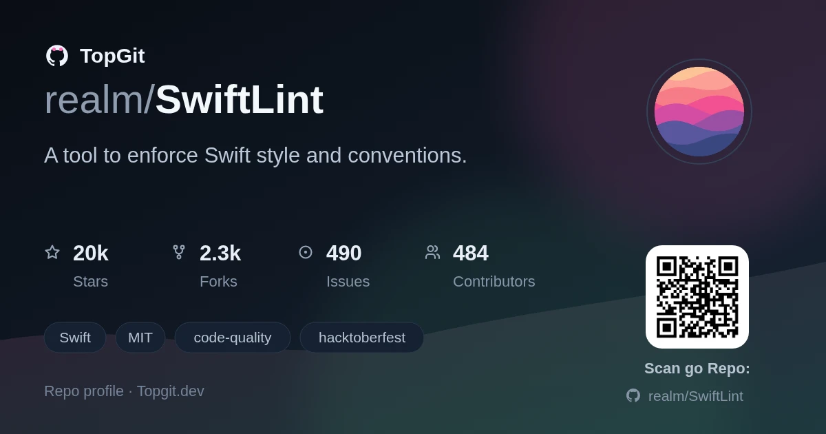 TopGit repo profile image for realm/SwiftLint