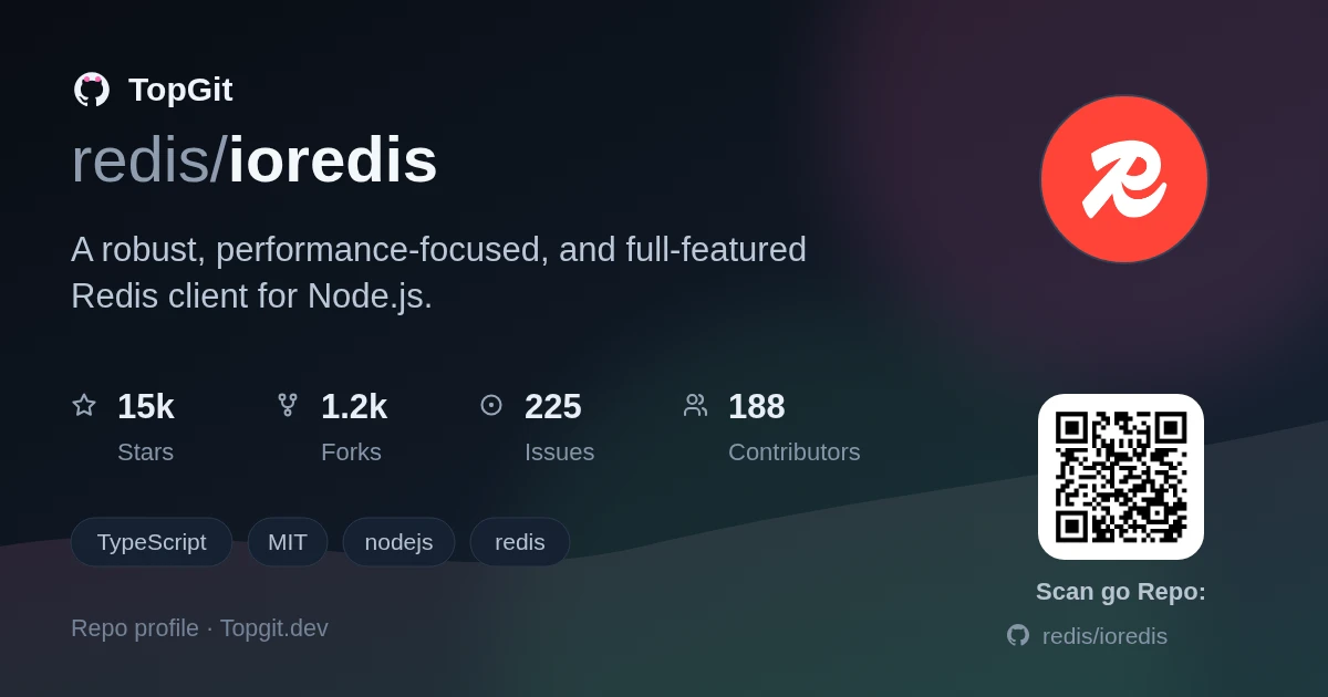 TopGit repo profile image for redis/ioredis
