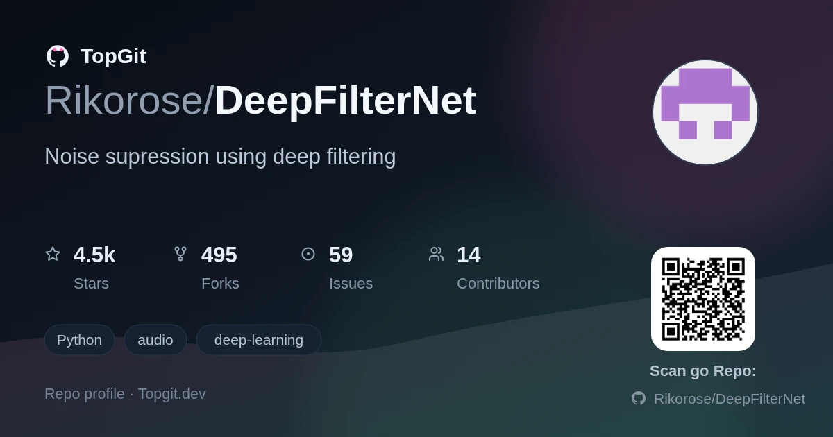 TopGit repo profile image for Rikorose/DeepFilterNet