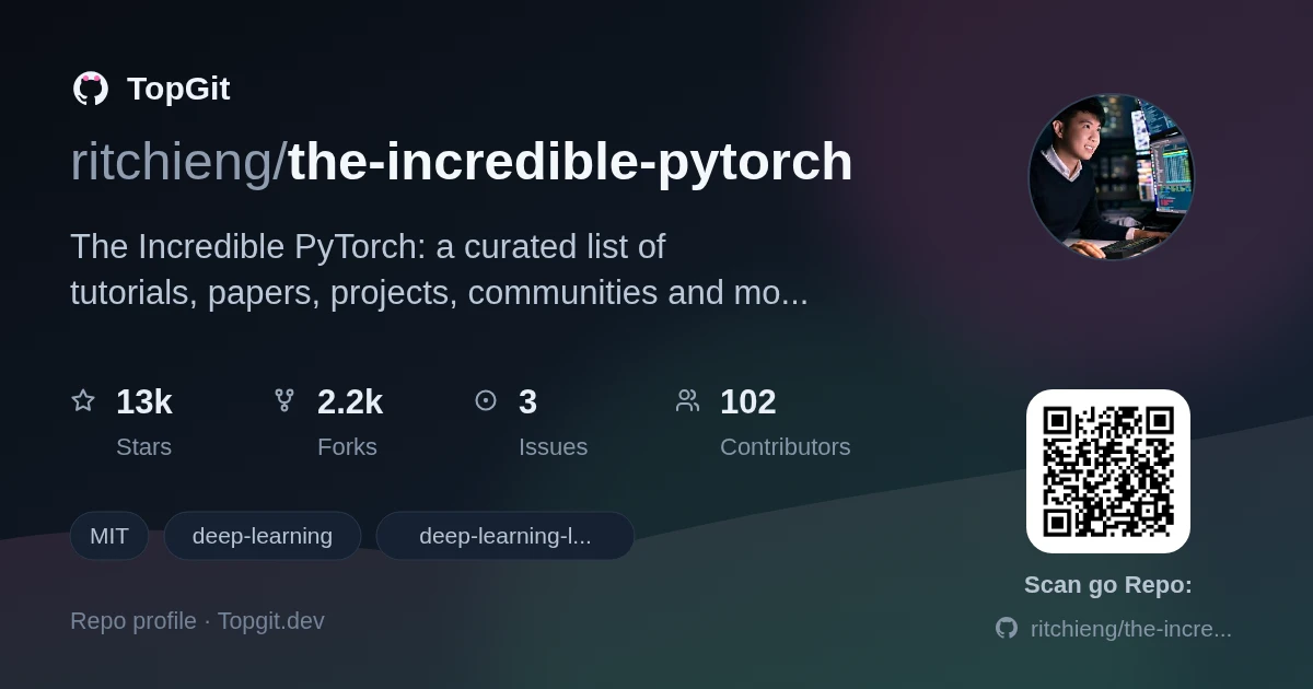 TopGit repo profile image for ritchieng/the-incredible-pytorch