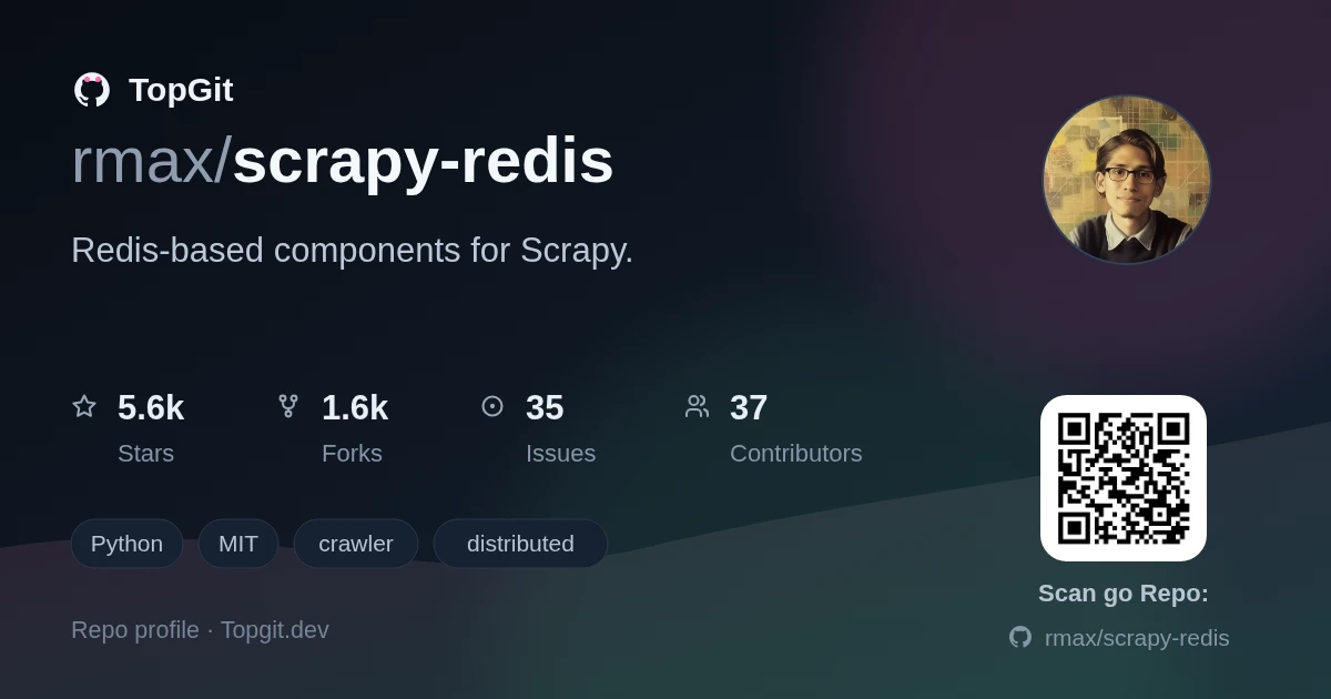 TopGit repo profile image for rmax/scrapy-redis