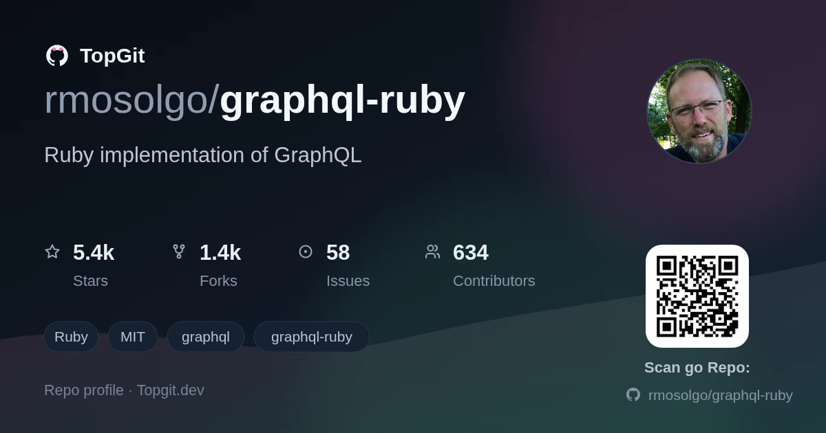 TopGit repo profile image for rmosolgo/graphql-ruby