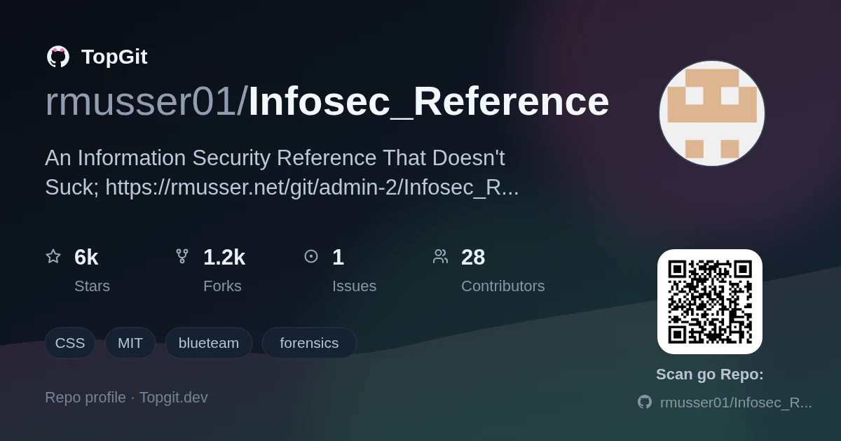 TopGit repo profile image for rmusser01/Infosec_Reference
