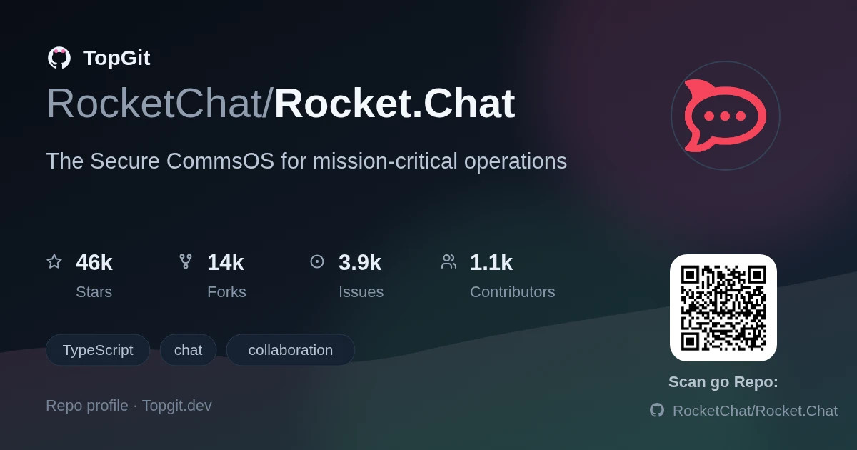 TopGit repo profile image for RocketChat/Rocket.Chat