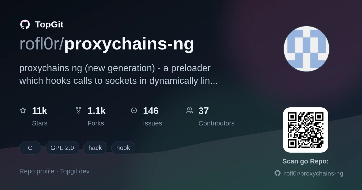 TopGit repo profile image for rofl0r/proxychains-ng