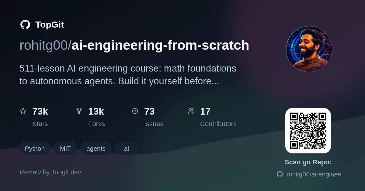 TopGit review image for rohitg00/ai-engineering-from-scratch