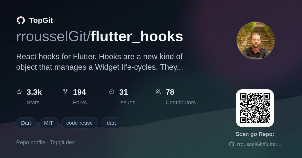 TopGit repo profile image for rrousselGit/flutter_hooks