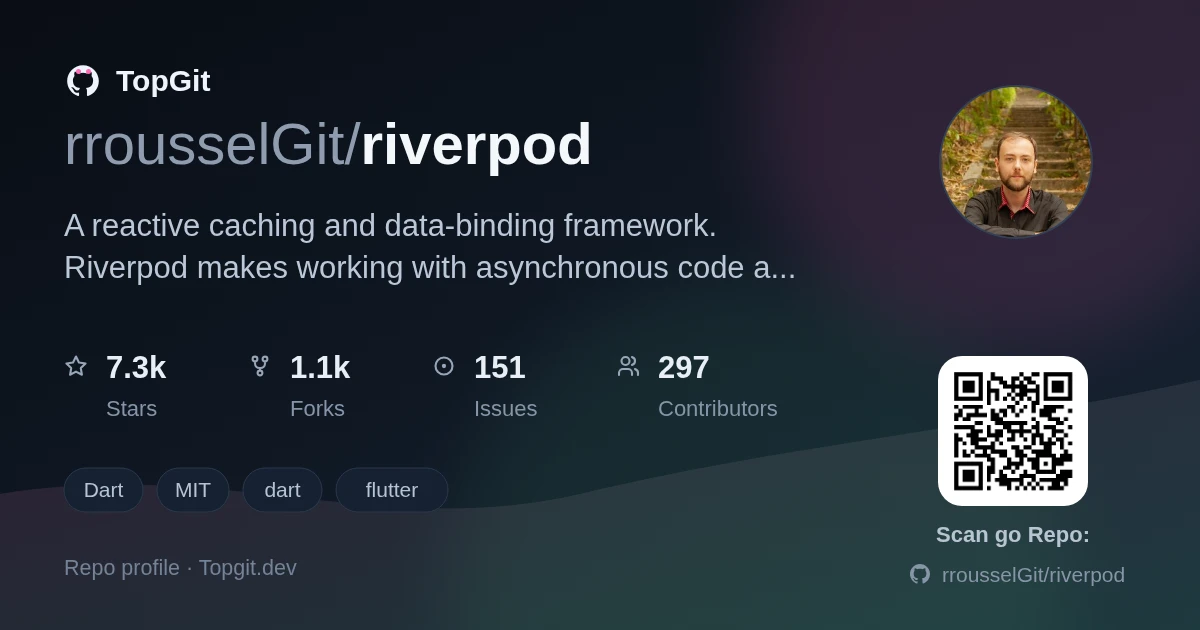 TopGit repo profile image for rrousselGit/riverpod