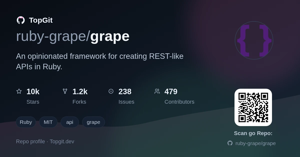 TopGit repo profile image for ruby-grape/grape