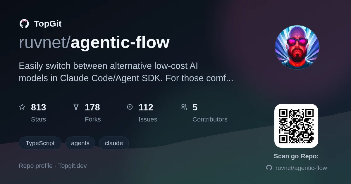 TopGit repo profile image for ruvnet/agentic-flow