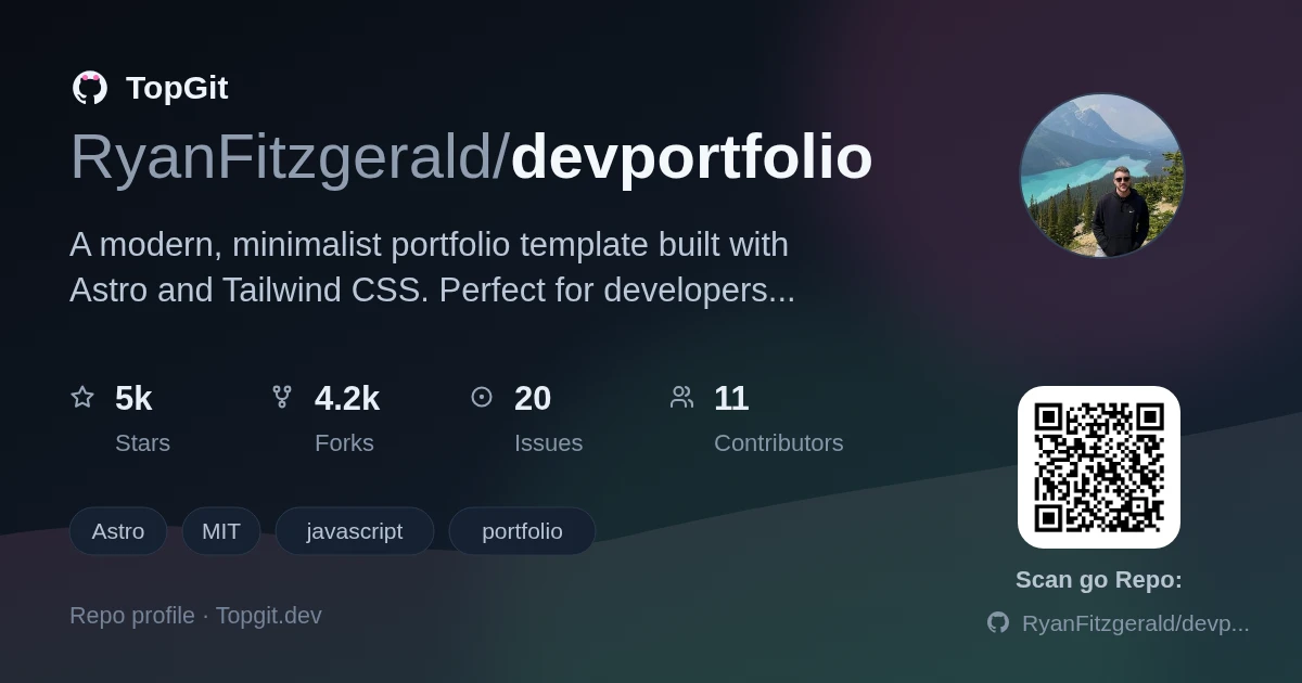 TopGit repo profile image for RyanFitzgerald/devportfolio
