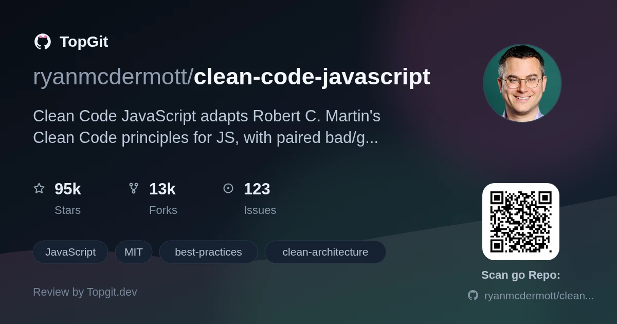 TopGit review image for ryanmcdermott/clean-code-javascript