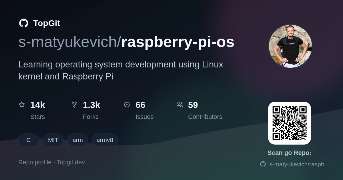 TopGit repo profile image for s-matyukevich/raspberry-pi-os