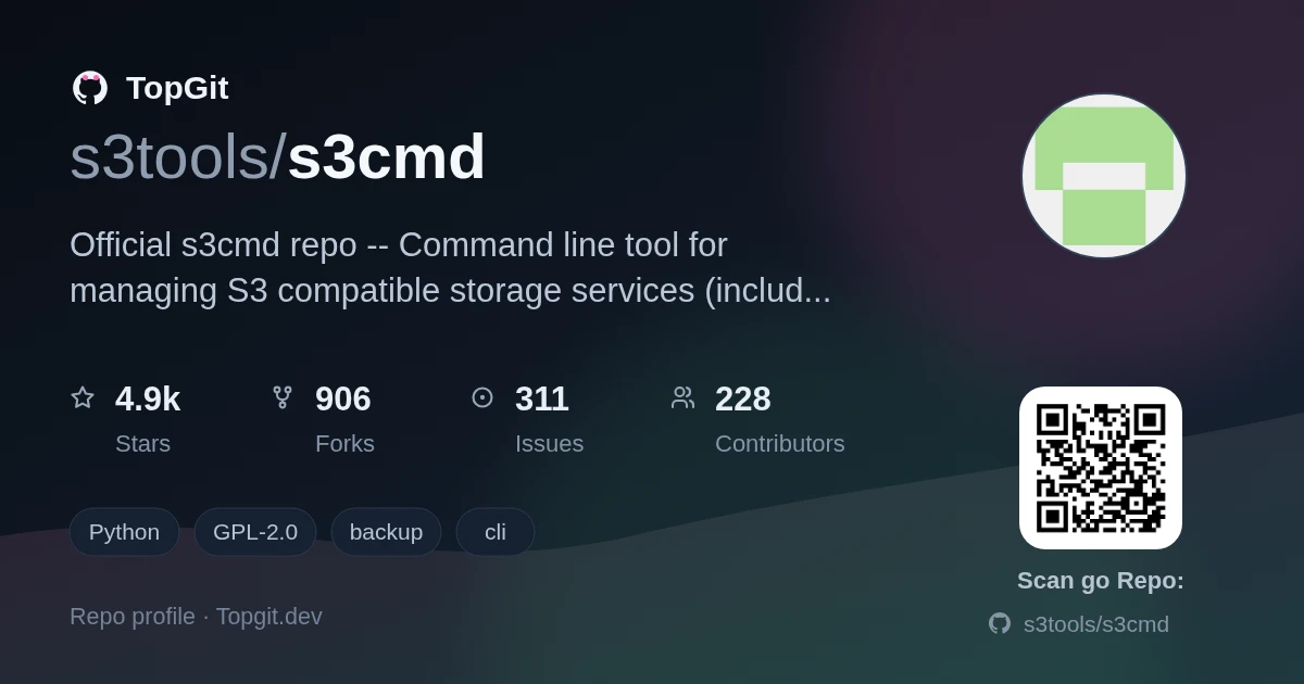 TopGit repo profile image for s3tools/s3cmd