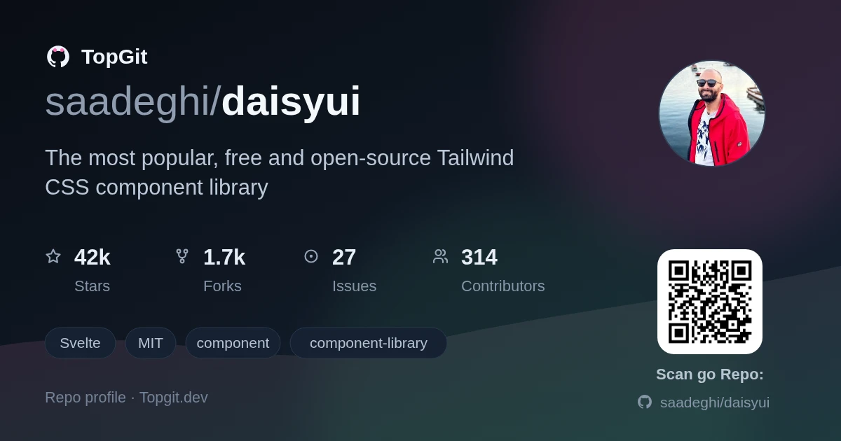 TopGit repo profile image for saadeghi/daisyui