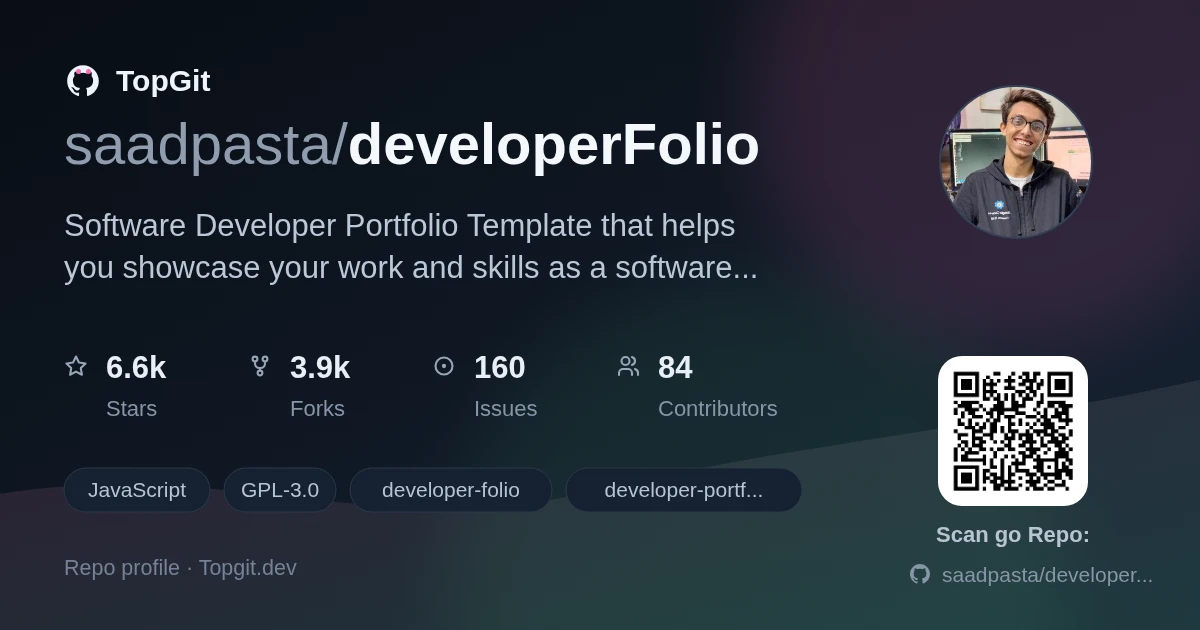 TopGit repo profile image for saadpasta/developerFolio