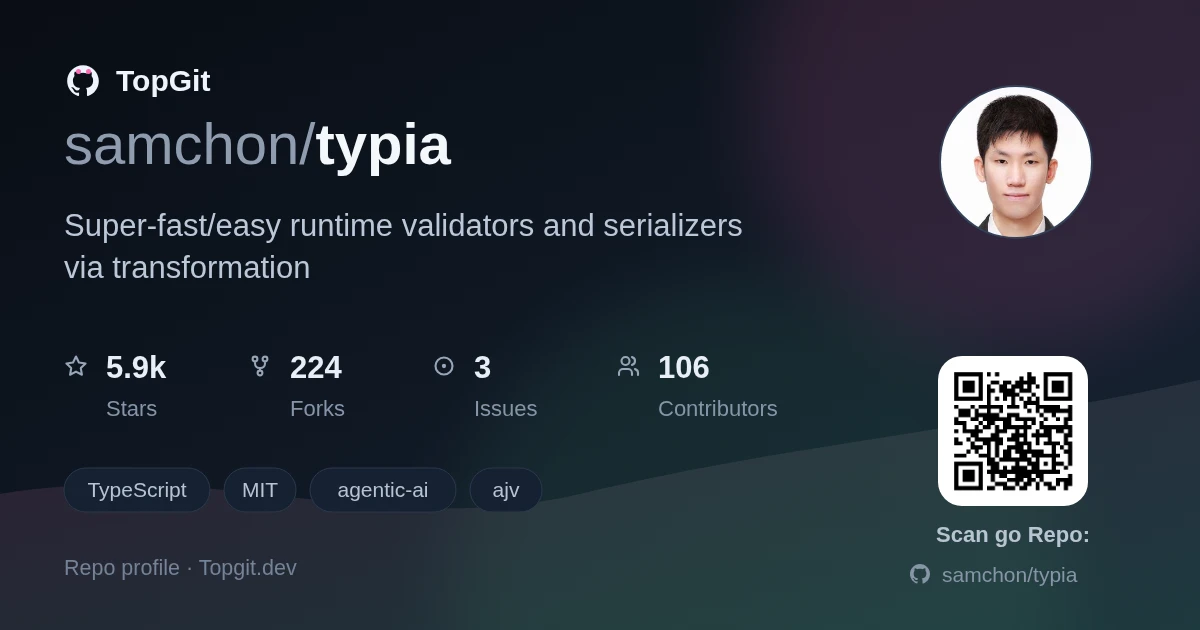 TopGit repo profile image for samchon/typia