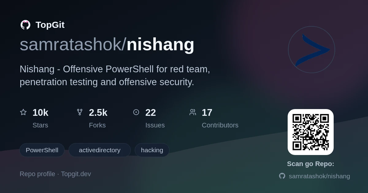 TopGit repo profile image for samratashok/nishang