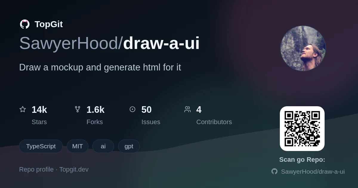 TopGit repo profile image for SawyerHood/draw-a-ui