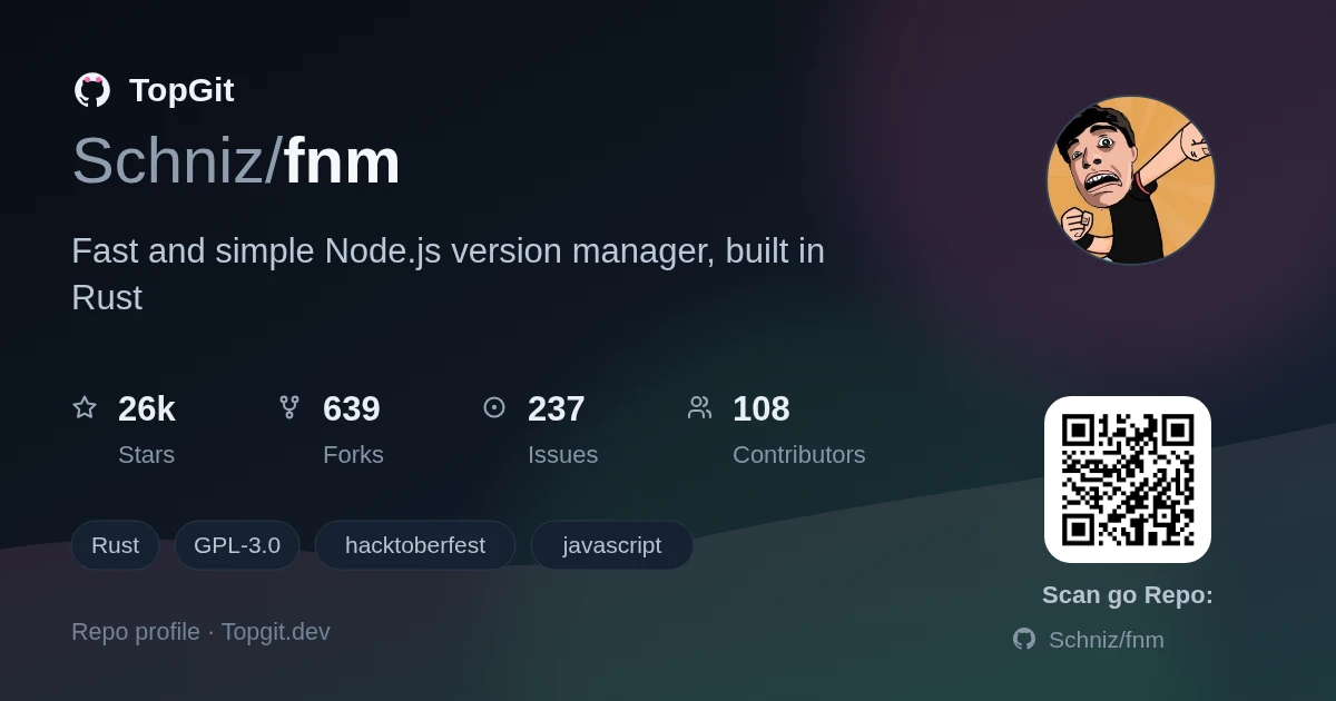 TopGit repo profile image for Schniz/fnm