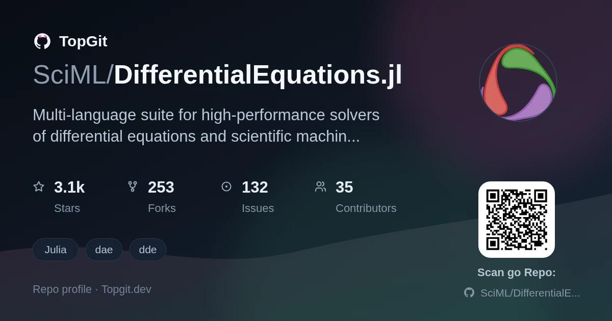 TopGit repo profile image for SciML/DifferentialEquations.jl