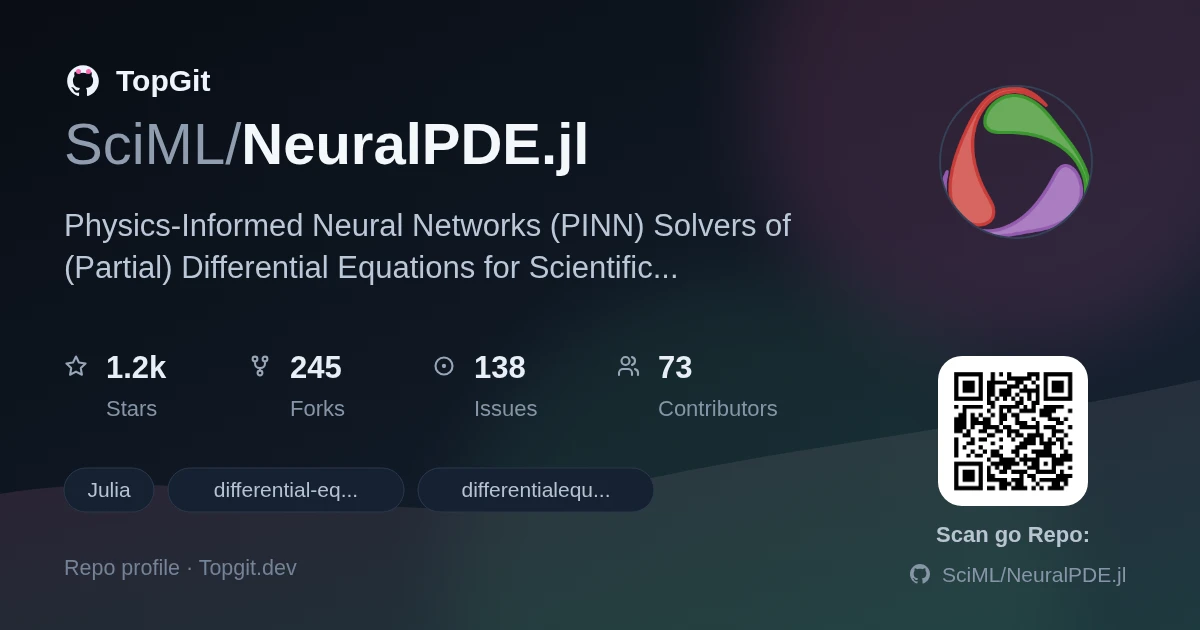 TopGit repo profile image for SciML/NeuralPDE.jl