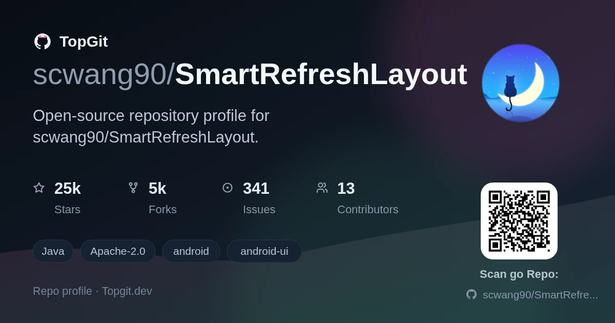 TopGit repo profile image for scwang90/SmartRefreshLayout