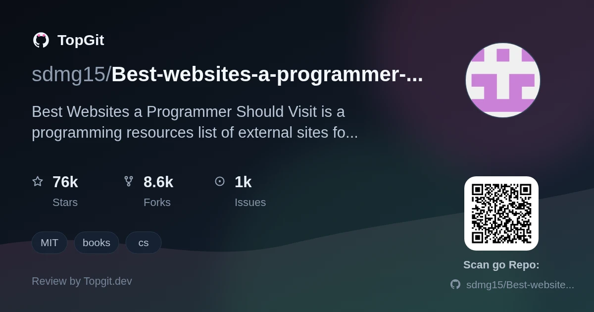 TopGit review image for sdmg15/Best-websites-a-programmer-should-visit