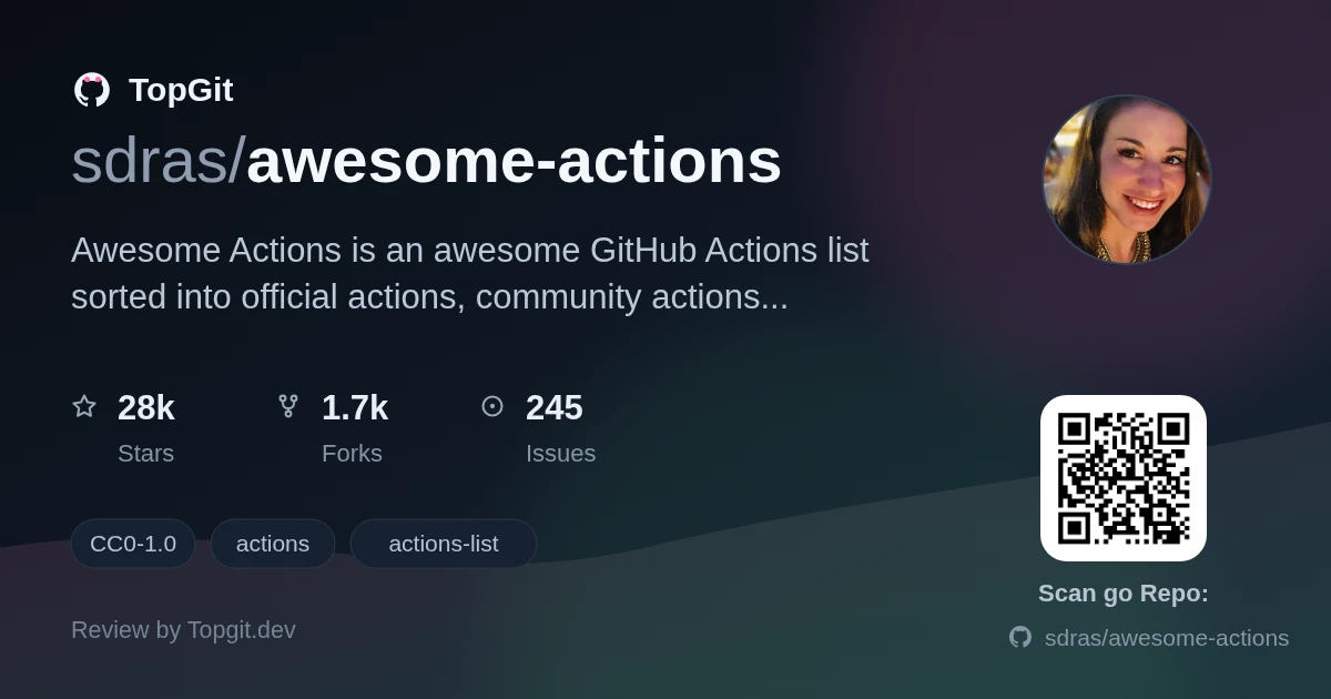 TopGit review image for sdras/awesome-actions
