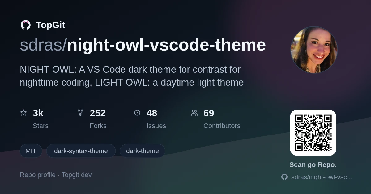 TopGit repo profile image for sdras/night-owl-vscode-theme