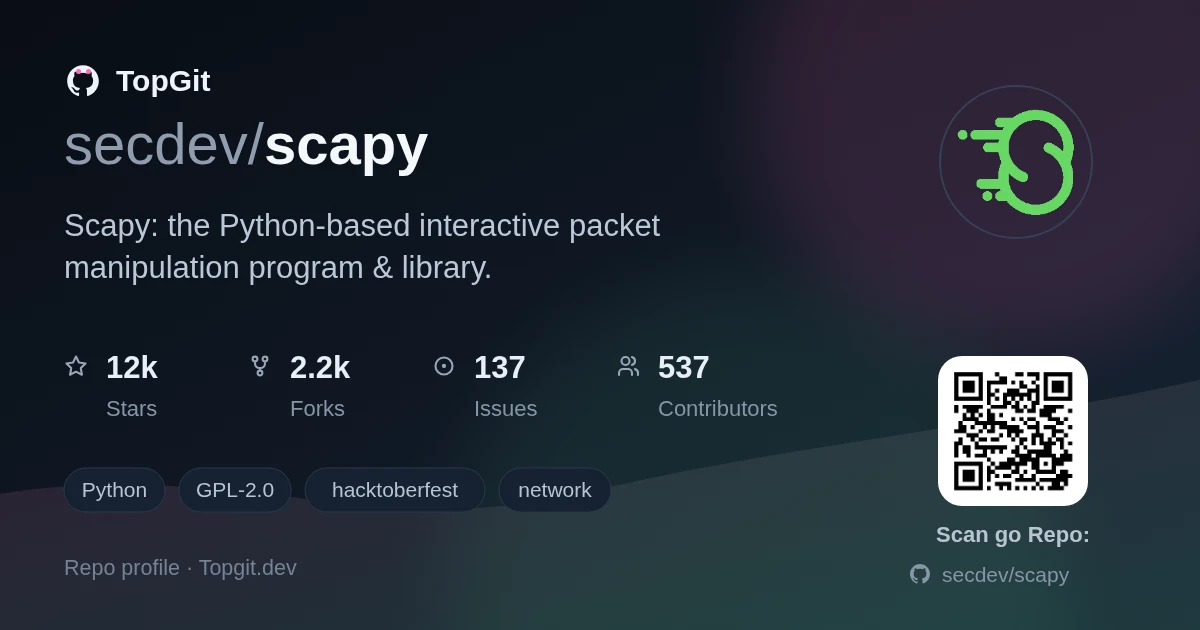 TopGit repo profile image for secdev/scapy