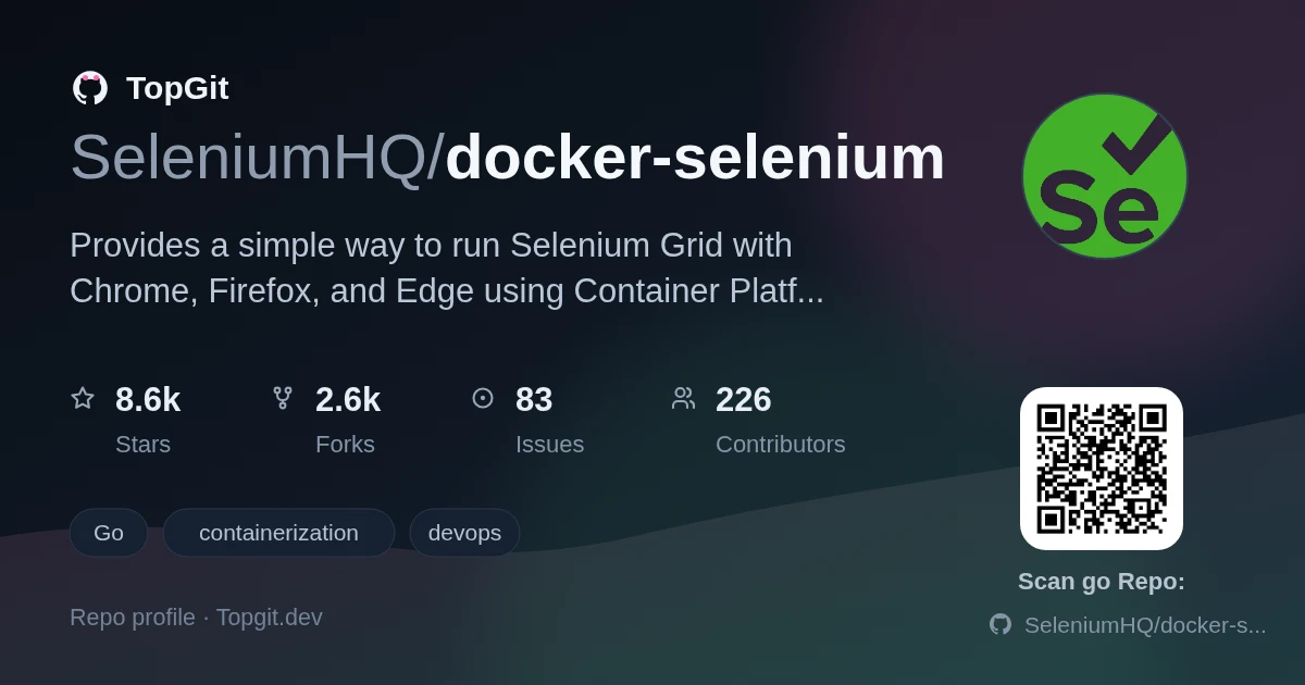 TopGit repo profile image for SeleniumHQ/docker-selenium