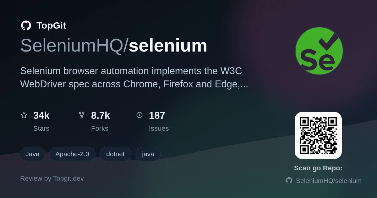 TopGit review image for SeleniumHQ/selenium