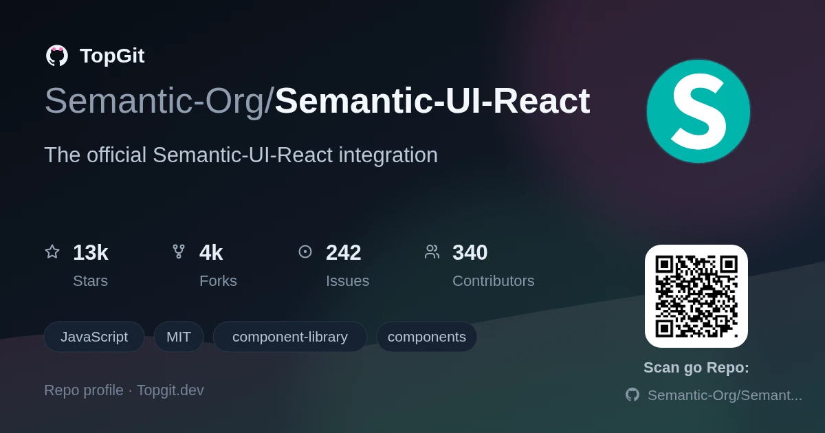 TopGit repo profile image for Semantic-Org/Semantic-UI-React