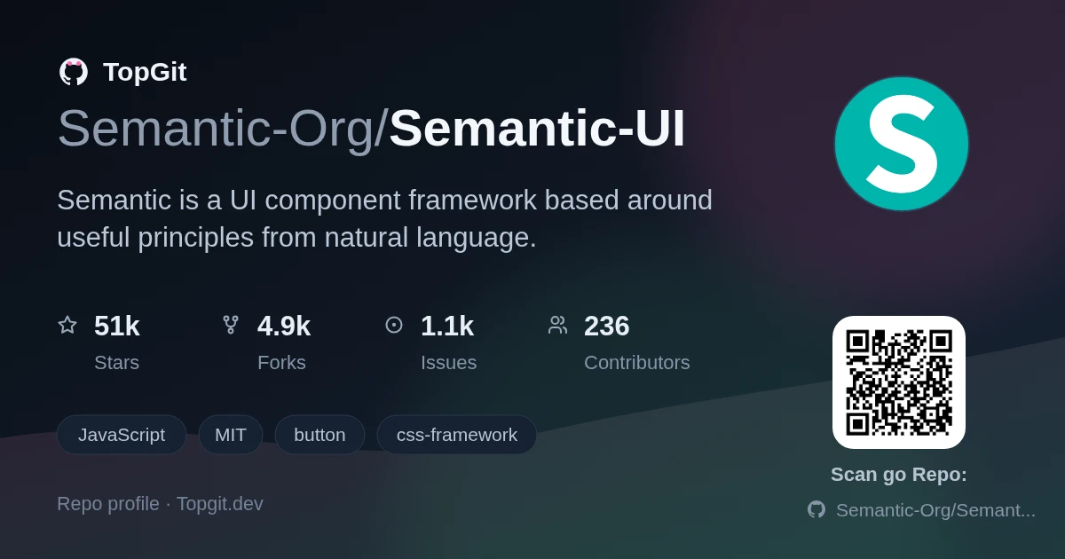 TopGit repo profile image for Semantic-Org/Semantic-UI